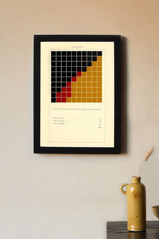 Lifestyle image of the Colour Analysis 3 Art Print - Framed